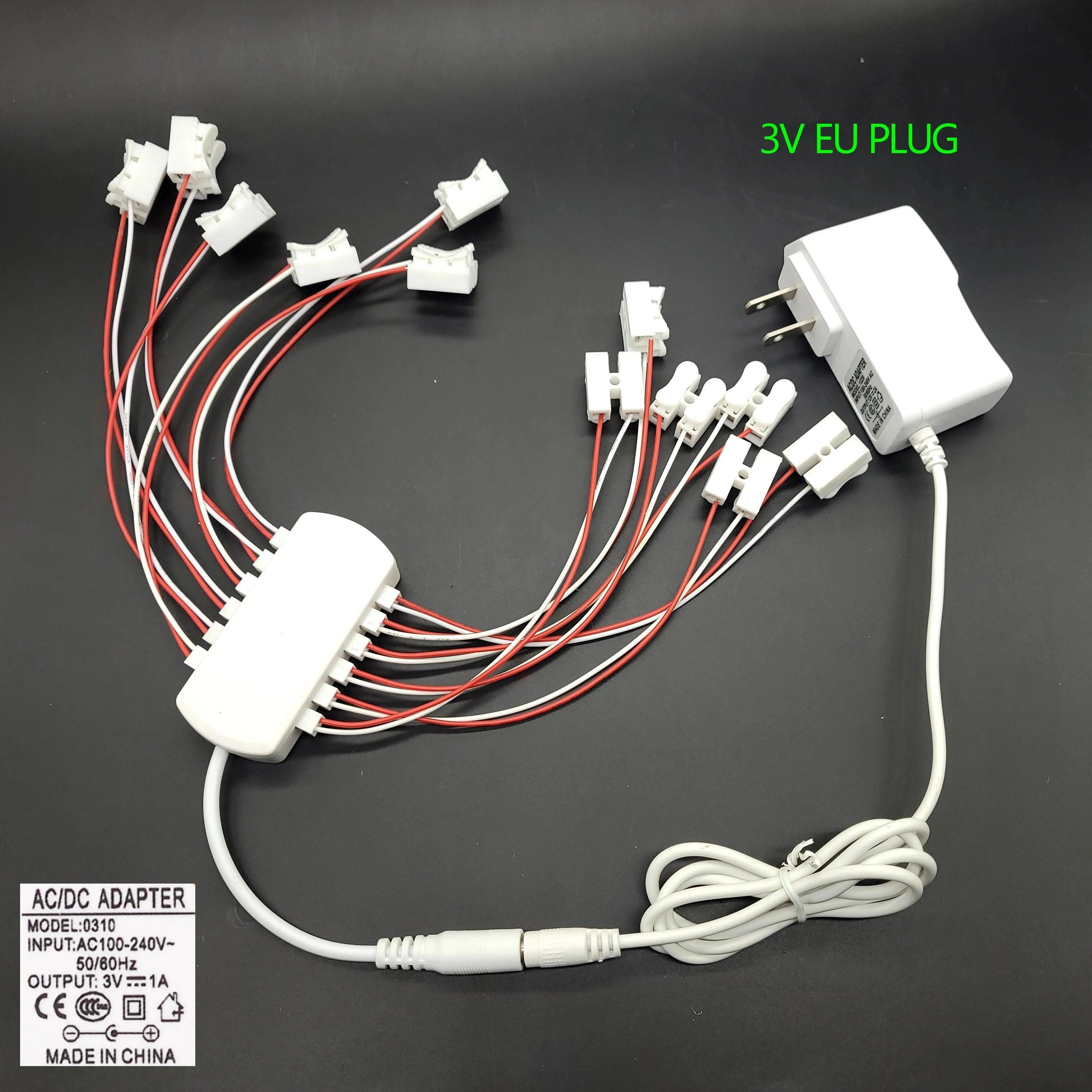 Products